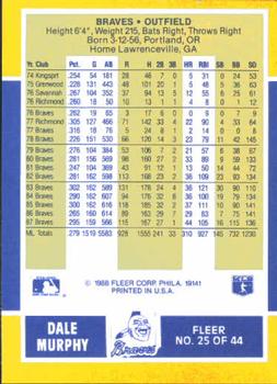 1988 Fleer Baseball MVPs #25 Dale Murphy Back
