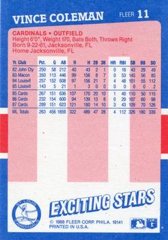 1988 Fleer Baseball's Exciting Stars #11 Vince Coleman Back