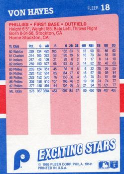 1988 Fleer Baseball's Exciting Stars #18 Von Hayes Back