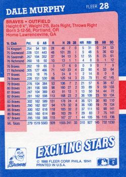 1988 Fleer Baseball's Exciting Stars #28 Dale Murphy Back