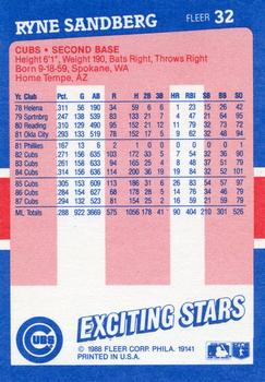 1988 Fleer Baseball's Exciting Stars #32 Ryne Sandberg Back
