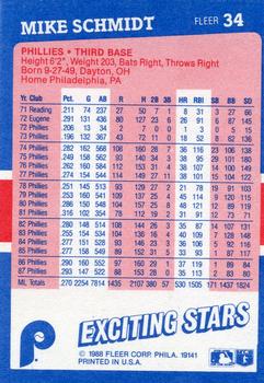 1988 Fleer Baseball's Exciting Stars #34 Mike Schmidt Back