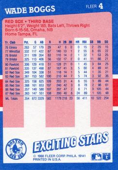 1988 Fleer Baseball's Exciting Stars #4 Wade Boggs Back