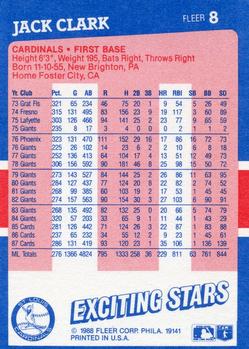 1988 Fleer Baseball's Exciting Stars #8 Jack Clark Back