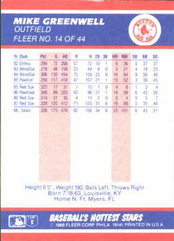 1988 Fleer Baseball's Hottest Stars #14 Mike Greenwell Back