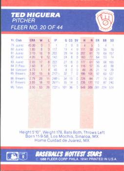 1988 Fleer Baseball's Hottest Stars #20 Ted Higuera Back