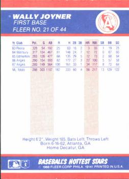 1988 Fleer Baseball's Hottest Stars #21 Wally Joyner Back