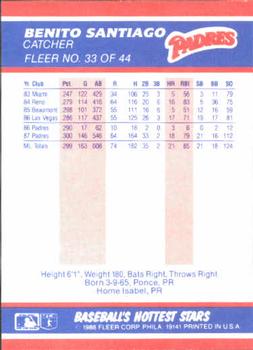 1988 Fleer Baseball's Hottest Stars #33 Benito Santiago Back