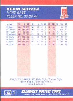1988 Fleer Baseball's Hottest Stars #36 Kevin Seitzer Back