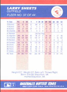 1988 Fleer Baseball's Hottest Stars #37 Larry Sheets Back