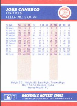 1988 Fleer Baseball's Hottest Stars #5 Jose Canseco Back
