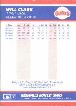 1988 Fleer Baseball's Hottest Stars #6 Will Clark Back