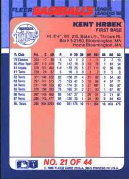 1988 Fleer Baseball's League Leaders #21 Kent Hrbek Back