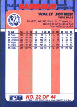 1988 Fleer Baseball's League Leaders #22 Wally Joyner Back