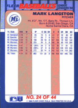 1988 Fleer Baseball's League Leaders #24 Mark Langston Back