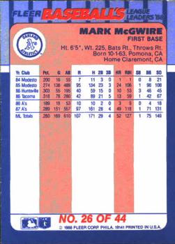 1988 Fleer Baseball's League Leaders #26 Mark McGwire Back