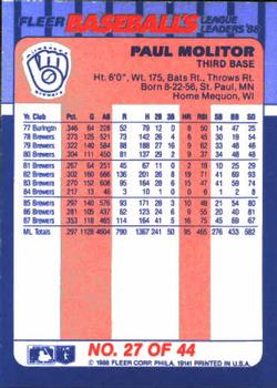 1988 Fleer Baseball's League Leaders #27 Paul Molitor Back