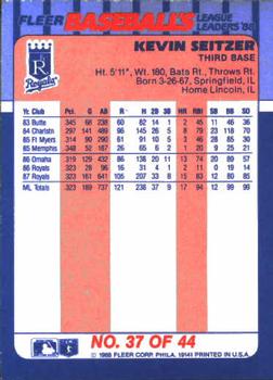 1988 Fleer Baseball's League Leaders #37 Kevin Seitzer Back