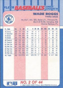 1988 Fleer Baseball's League Leaders #2 Wade Boggs Back