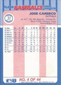 1988 Fleer Baseball's League Leaders #4 Jose Canseco Back