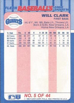 1988 Fleer Baseball's League Leaders #5 Will Clark Back