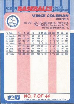 1988 Fleer Baseball's League Leaders #7 Vince Coleman Back