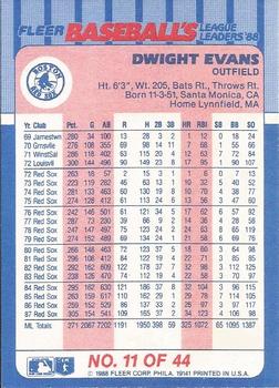 1988 Fleer Baseball's League Leaders #11 Dwight Evans Back