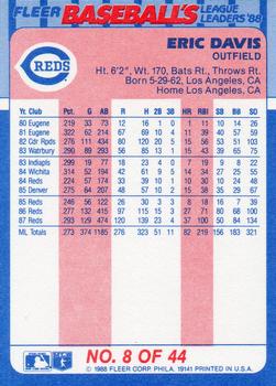 1988 Fleer Baseball's League Leaders #8 Eric Davis Back