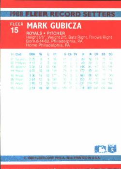 1988 Fleer Record Setters #15 Mark Gubicza Back