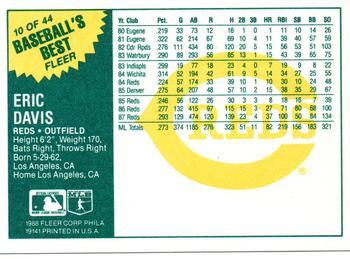 1988 Fleer Baseball's Best Sluggers vs. Pitchers #10 Eric Davis Back