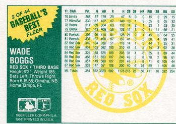 1988 Fleer Baseball's Best Sluggers vs. Pitchers #2 Wade Boggs Back