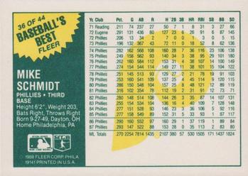1988 Fleer Baseball's Best Sluggers vs. Pitchers #36 Mike Schmidt Back