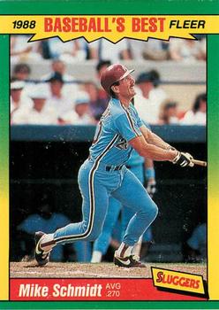 1988 Fleer Baseball's Best Sluggers vs. Pitchers #36 Mike Schmidt Front