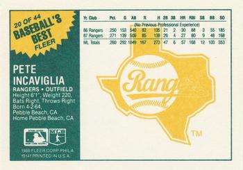 1988 Fleer Baseball's Best Sluggers vs. Pitchers #20 Pete Incaviglia Back