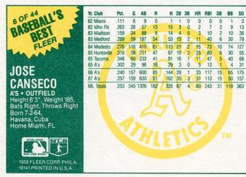 1988 Fleer Baseball's Best Sluggers vs. Pitchers #6 Jose Canseco Back