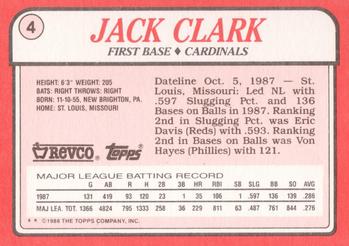 1988 Topps Revco League Leaders #4 Jack Clark Back
