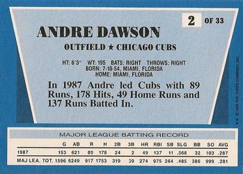 1988 Topps Rite-Aid Team MVP's #2 Andre Dawson Back