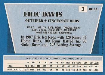 1988 Topps Rite-Aid Team MVP's #3 Eric Davis Back