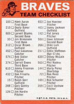 1973 Topps - Team Checklists #NNO Atlanta Braves Back