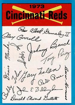 1973 Topps - Team Checklists #NNO Cincinnati Reds Front