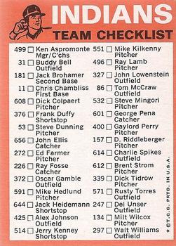 1973 Topps - Team Checklists #NNO Cleveland Indians Back