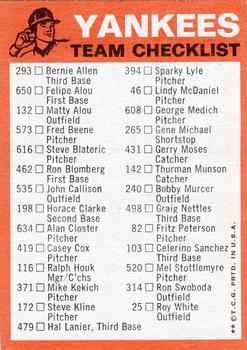 1973 Topps - Team Checklists #NNO New York Yankees Back