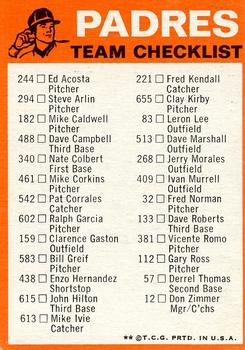 1973 Topps - Team Checklists #NNO San Diego Padres Back