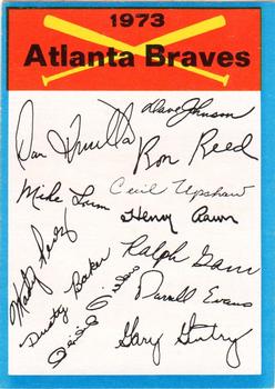 1973 Topps - Team Checklists #NNO Atlanta Braves Front