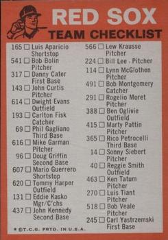 1973 Topps - Team Checklists #NNO Boston Red Sox Back