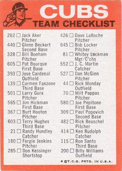 1973 Topps - Team Checklists #NNO Chicago Cubs Back