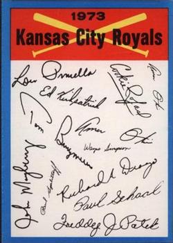 1973 Topps - Team Checklists #NNO Kansas City Royals Front