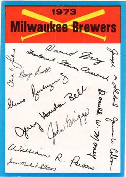 1973 Topps - Team Checklists #NNO Milwaukee Brewers Front