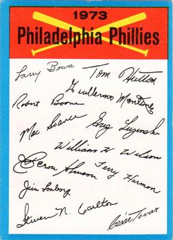 1973 Topps - Team Checklists #NNO Philadelphia Phillies Front