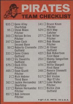 1973 Topps - Team Checklists #NNO Pittsburgh Pirates Back